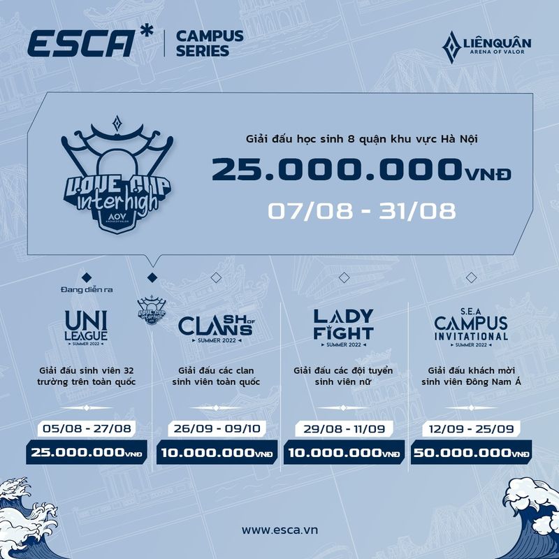 Lộ trình 5 giải đấu trong khuôn khổ ESCA Campus Series Summer 2022 (Nguồn ảnh: ESCA Vietnam)