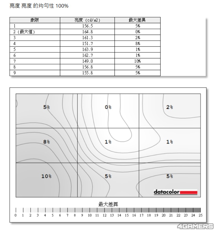 螢幕擷取畫面 2023-03-10 211327