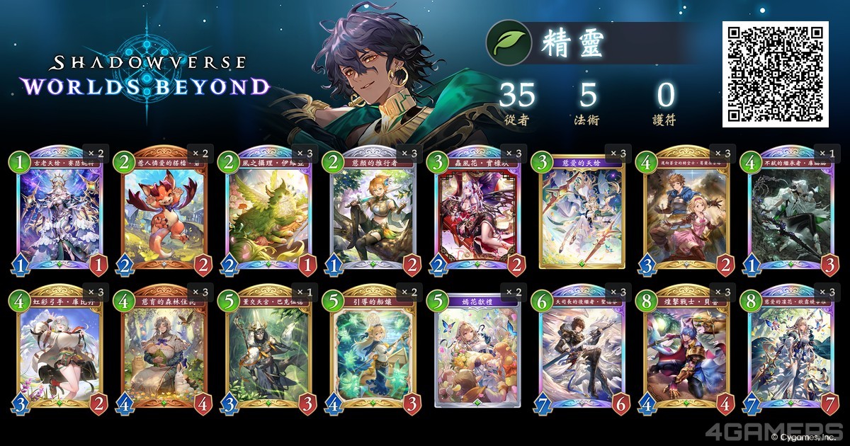 冰淇淋 精靈牌組