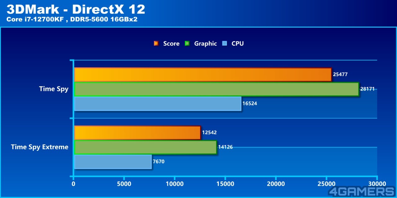 zotac-rtx4080-amp-17