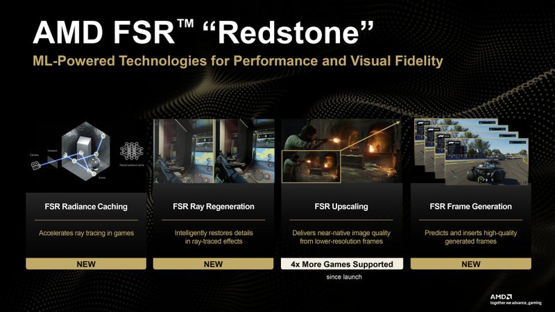 AMD FSR Redstone
