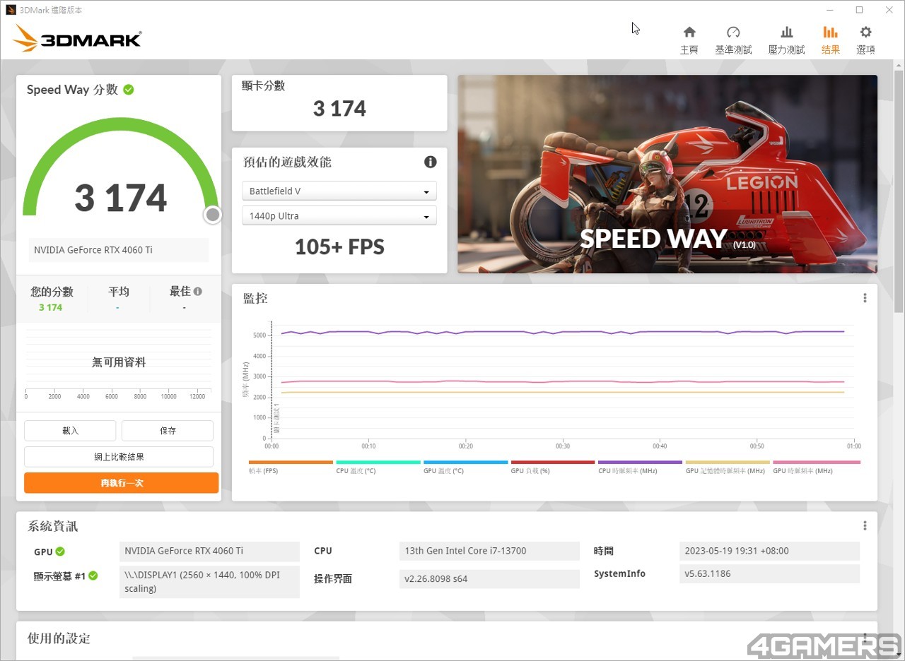 aorus-rtx4060ti-8g-20