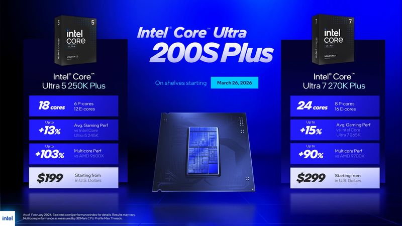 Intel Core Ultra 200S Plus