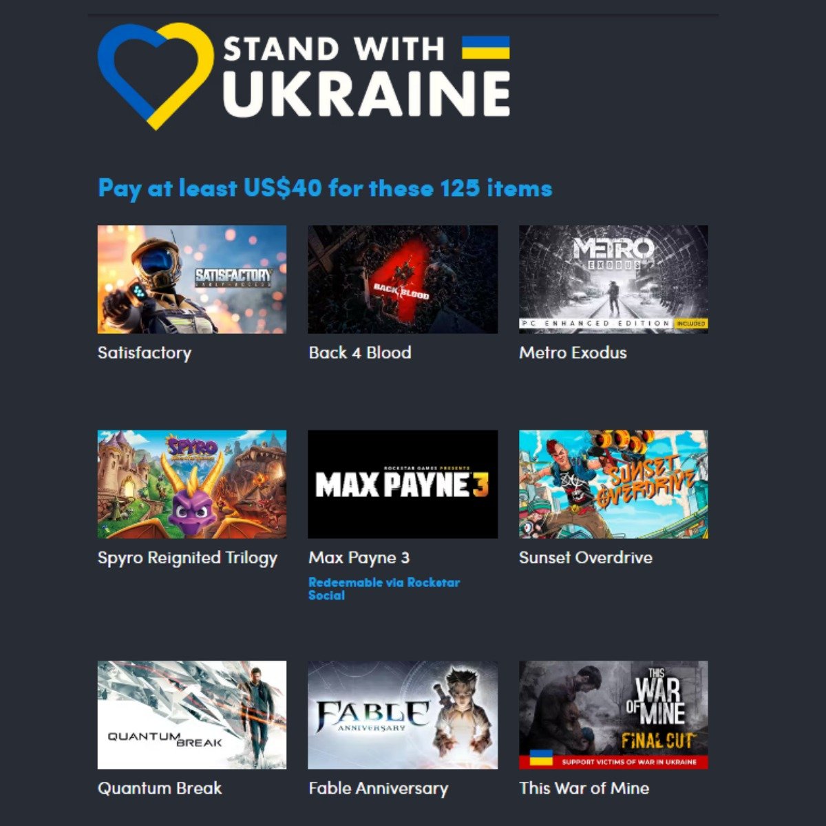 烏克蘭遊戲慈善包你買了嗎? 只要40 美金（約新台幣1134 元）就能買下83款大作! （… | 4Gamers