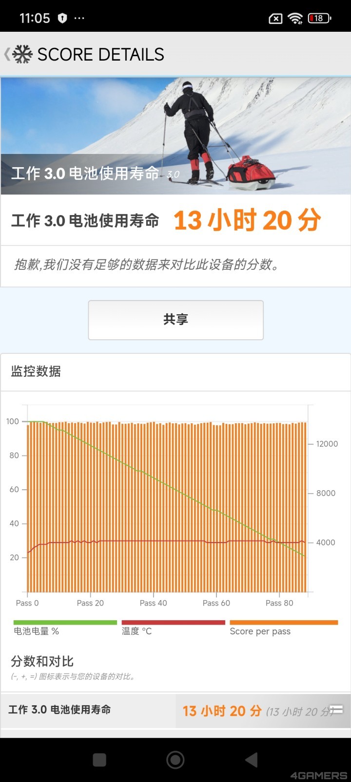 Battery
