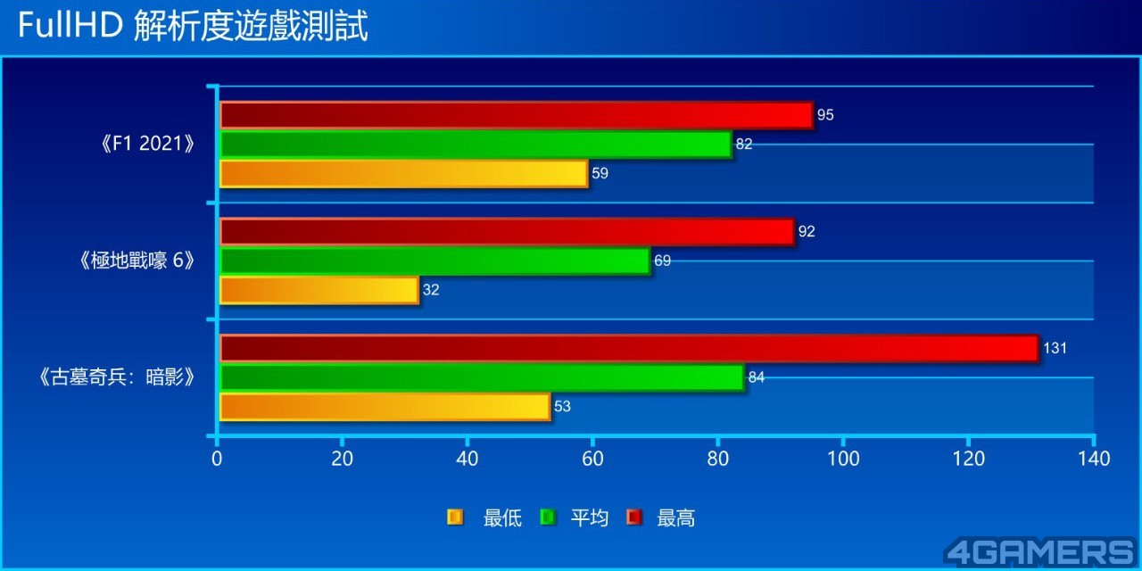 未命名-1