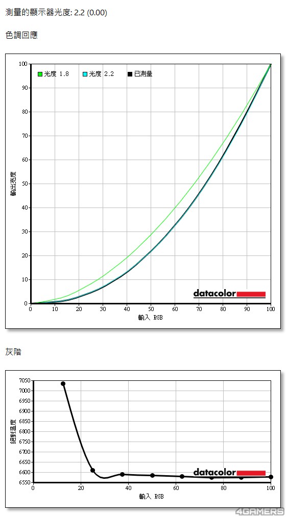 螢幕擷取畫面 2023-01-05 164428