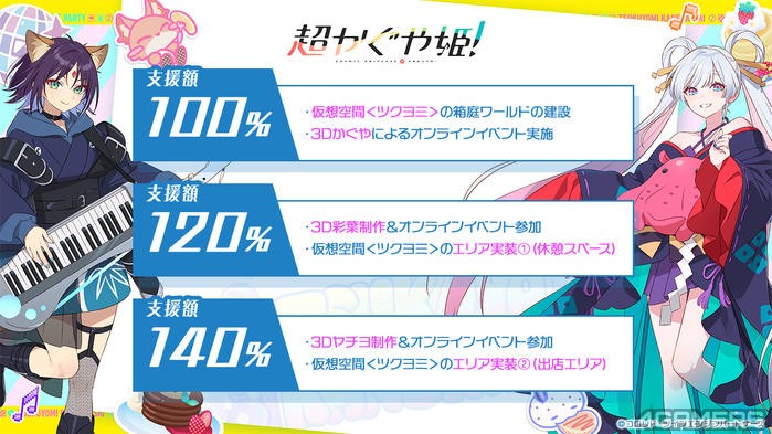 ck_soreosu_StretchGoal_01_v2