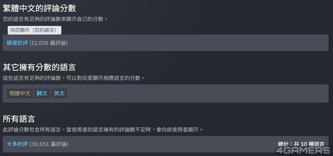 螢幕擷取畫面 2025-10-13 192242